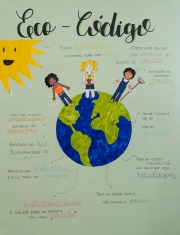 Eco-Código ESFMP-1.jpg